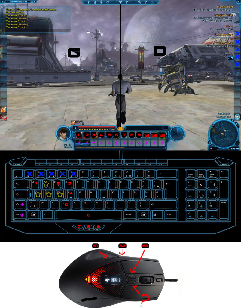 SWTOR – Les raccourcis (keybinding)