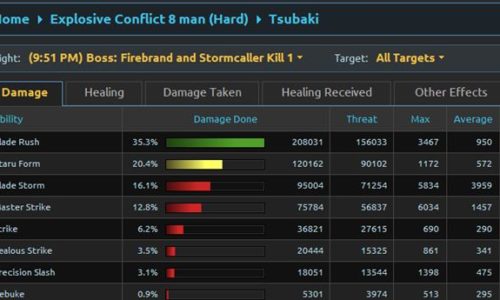 SWTOR – Performances et efficacité