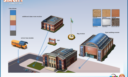 SimCity – SimCity : Moteur Glassbox