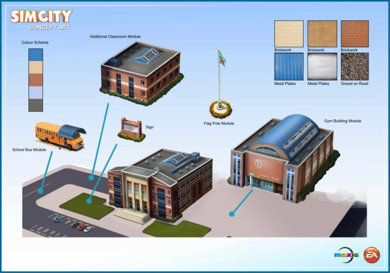 SimCity – L&rsquo;art de construire