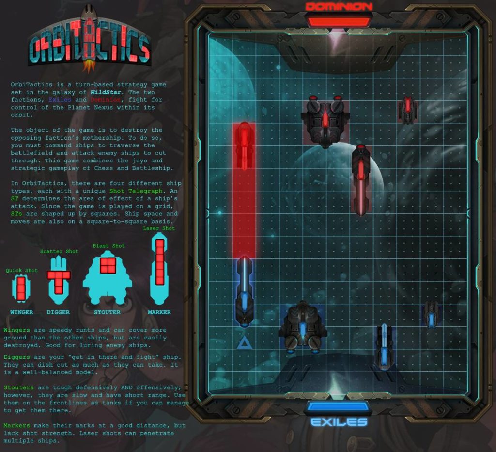 Wildstar – Résultat des mini-jeux