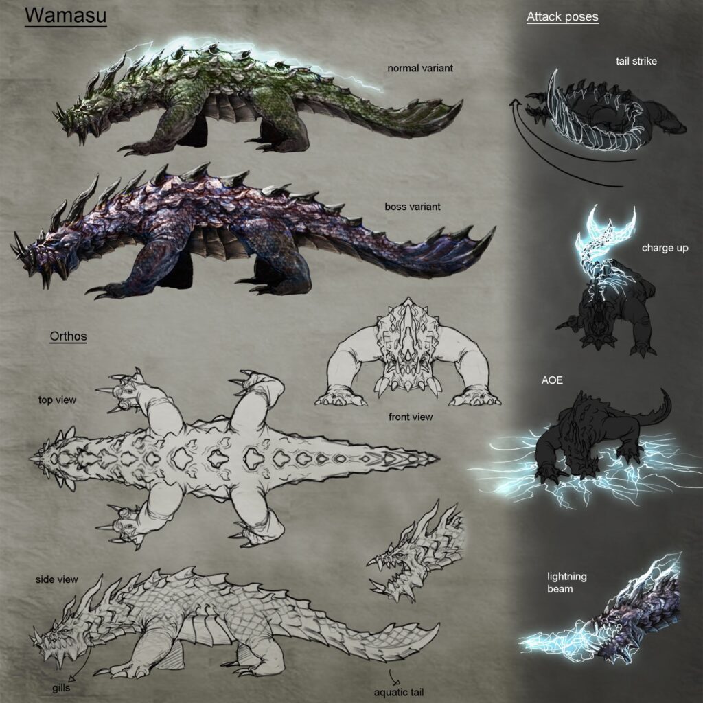 ESO – Conception : le Wamasu