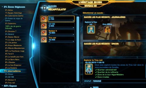 SWTOR – Succès de la 2.4