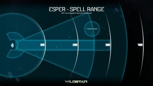 Esper Spell Range