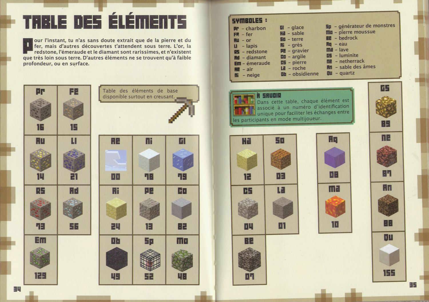 Minecraft : guides officiels - Game-Guide