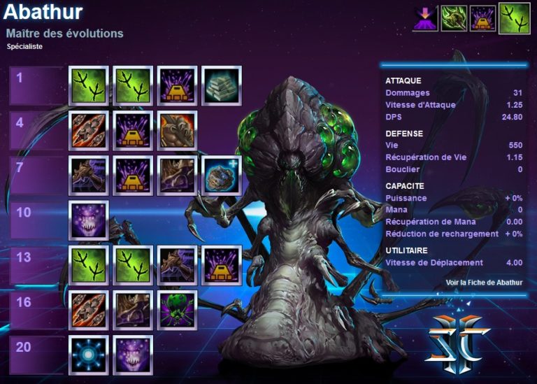 Heroes : un outil pour les talents