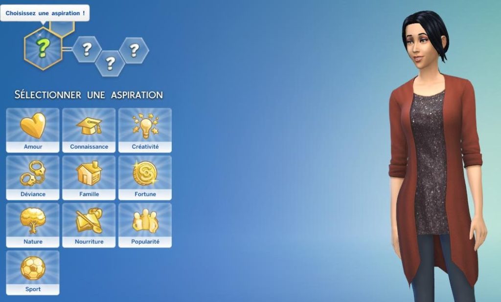Les Sims 4 – Traits de caractère
