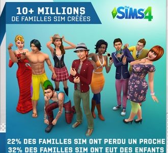 Statistiques D&rsquo;EA Games