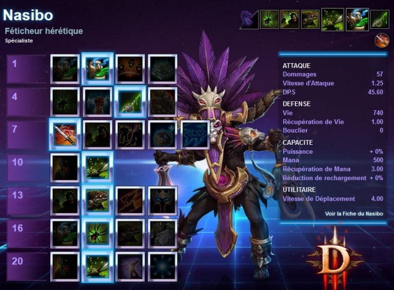 Heroes – Guide Nasibo : « Méfiez-vous du Vaudou »