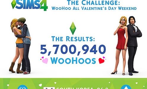 Les Sims 4 – Résultat du défi de la Saint Valentin !
