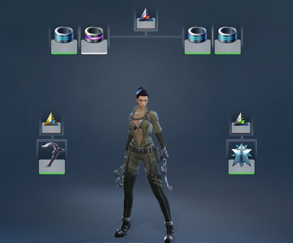 Skyforge – Prestige et équipement