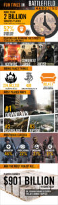 BFH_Infographie