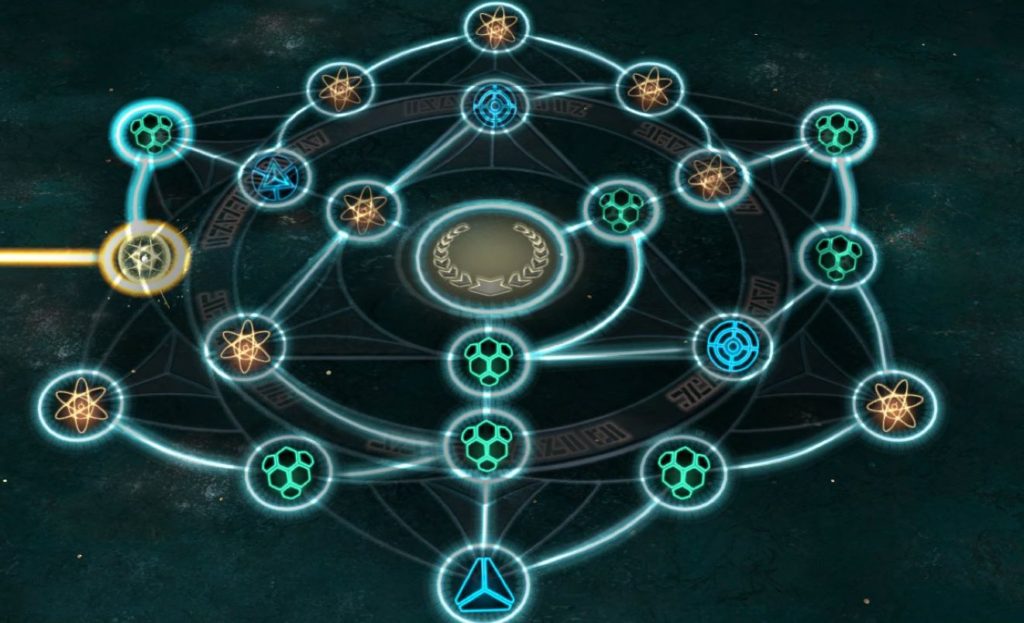 Skyforge – L&rsquo;Atlas (bêta russe)