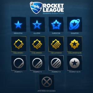 Rocket_League_Saison2_Divisions