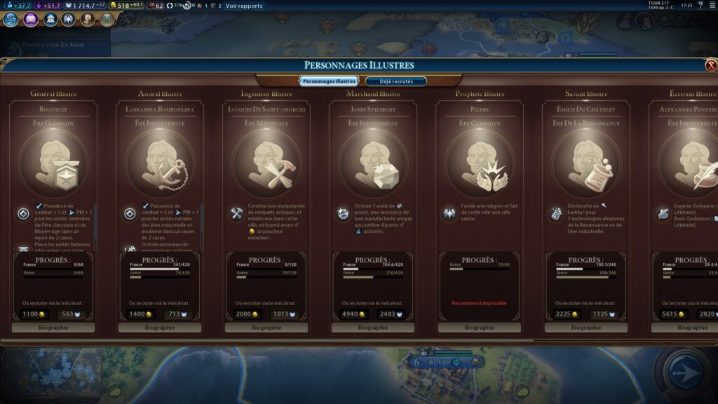 Civilization VI – Guide des personnages illustres