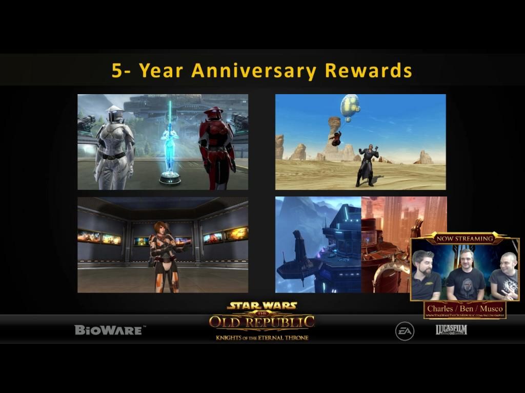 SWTOR – Résumé livestream Q/R et récapitulatif de KotET.