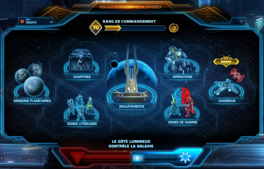 SWTOR – Guide du Commandement Galactique 5.0