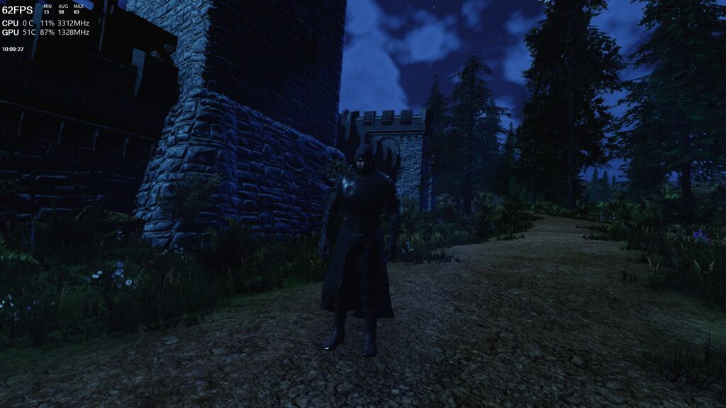 Reign of Guilds – Le MMORPG ouvre son prototype