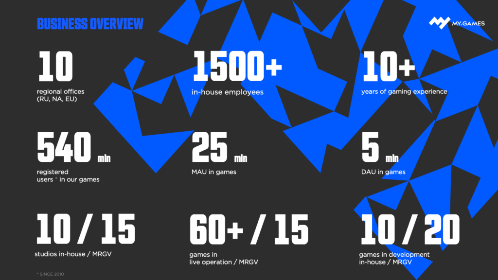 Gamescom 2019 – My.Games, Store et Conqueror&rsquo;s Blade