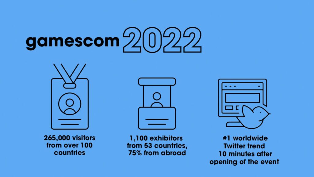 Gamescom 2022 : tous nos articles ici !