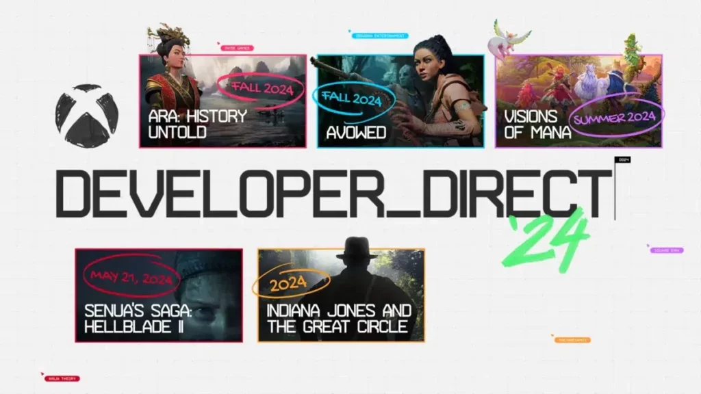 Xbox Developer_Direct 2024 – Le résumé